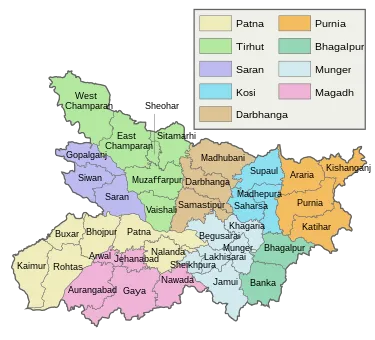 List of Districts, Block, Panchayats, and villages of Bihar Panchayats.in
